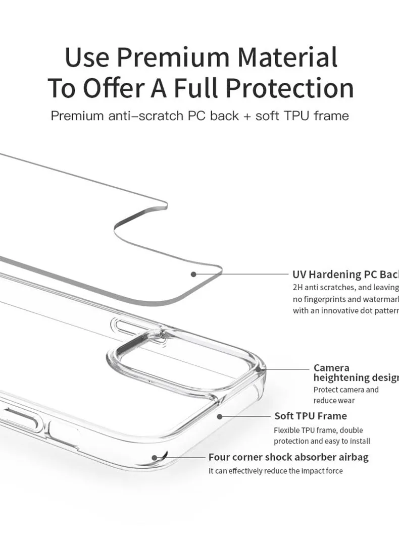 VOKAMO Hybrid Clear Case for iPhone 12/12 Mini/12 Pro/12 Pro Max